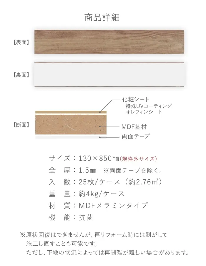 商品詳細