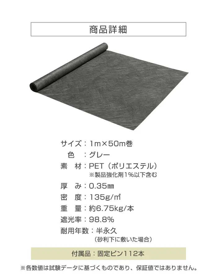 商品詳細