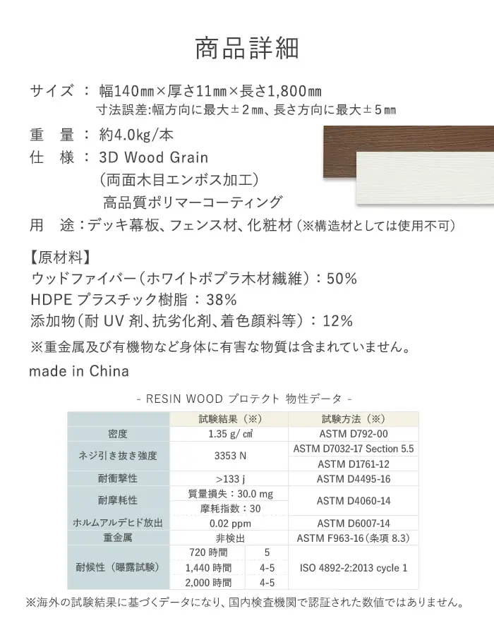 商品詳細