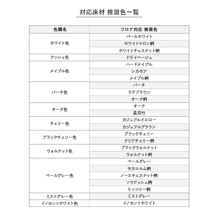 朝日ウッドテックインターフィット〈床見切り(被せ型)〉15.3×35×900mm【掲載品番】IL841P6 / IL841A6 / IL841M6 / IL841V6 / IL841K6 / IL841C6 / IL841T6 / IL841W6 / IL841H6 / IL841G6 / IL841Y6