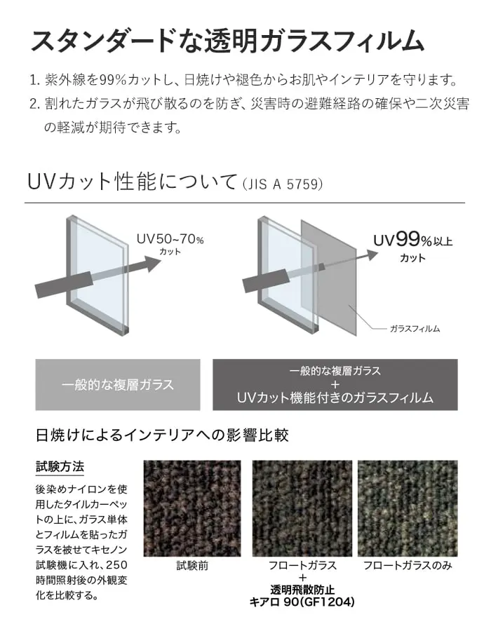 ガラスフィルム サンゲツ クレアス 透明飛散防止フィルム キアロ 90 960mm巾 GF1204-1【掲載品番】GF1204-1