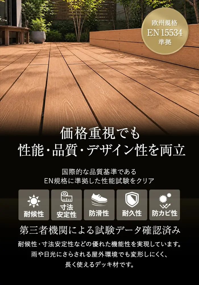 人工木ウッドデッキ RESINWOOD2 ベーシック 床板 (中空仕様) 145×25×1795mm【掲載品番】DK-DEKEN-11 / DK-DEKEN-12 / DK-DEKEN-13 / DK-DEKEN-15