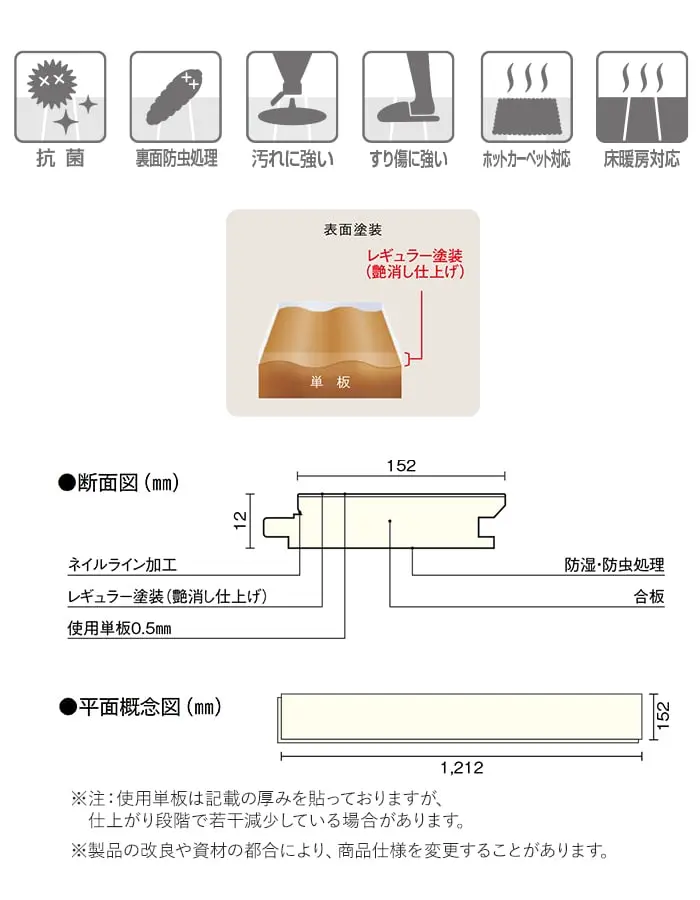 断面図