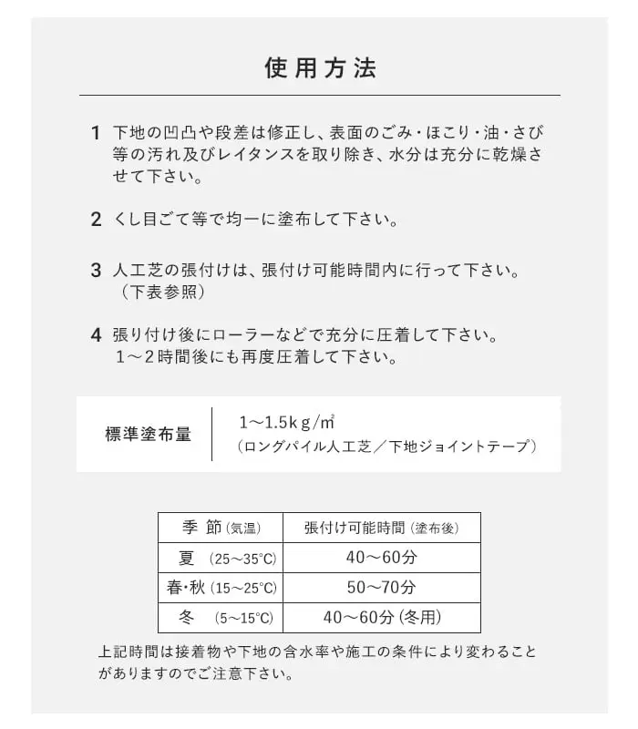 使用方法