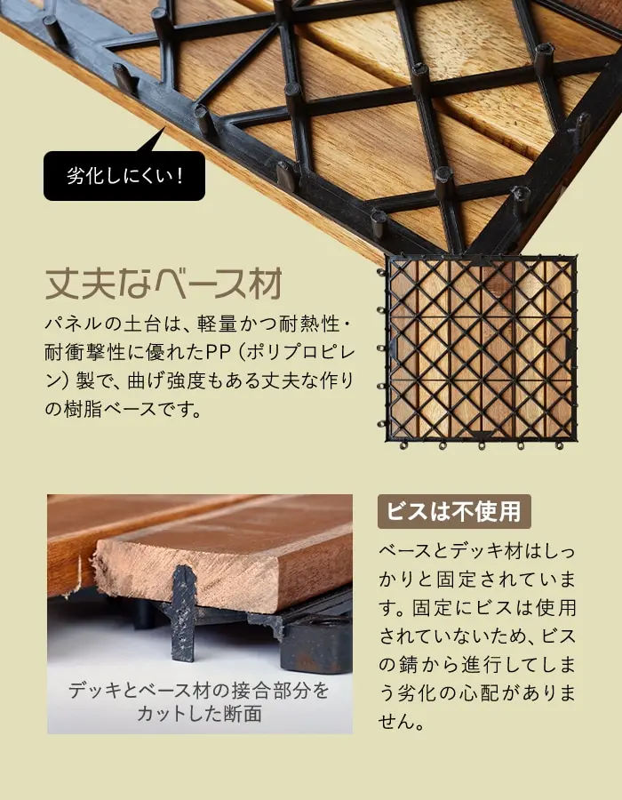 丈夫なベース材