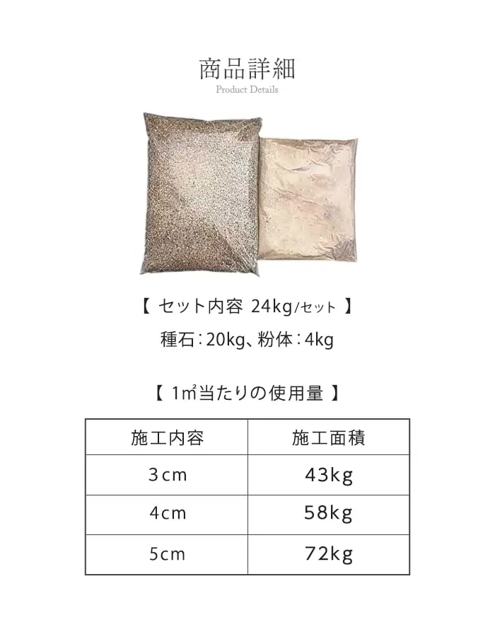 商品詳細