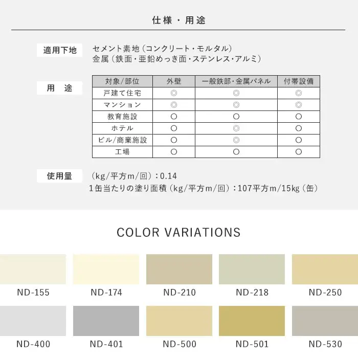 仕様・用途