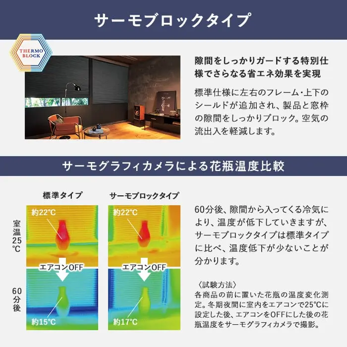 サーモブロックタイプ