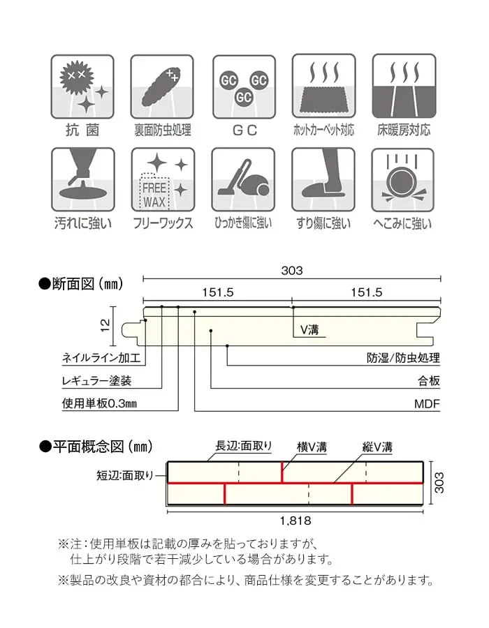 抗菌 裏面防虫処理