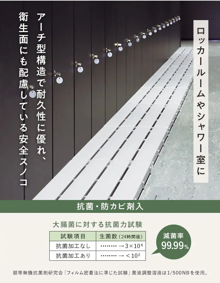 【法人・個人事業主様専用】テラモト 抗菌安全スノコ(完成品) 600×900 8枚セット【掲載品番】KAS-69-8-GN / KAS-69-8-BL / KAS-69-8-BN / KAS-69-8-PK / KAS-69-8-GY / KAS-69-8-WG