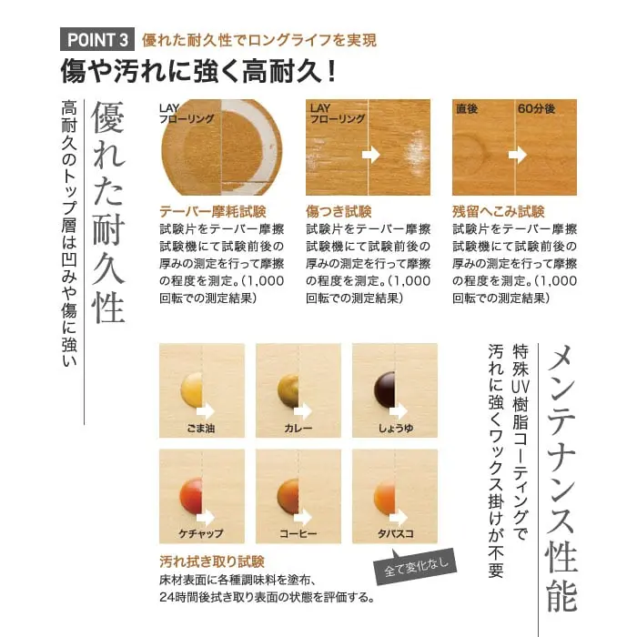 傷や汚れに強く高耐久!