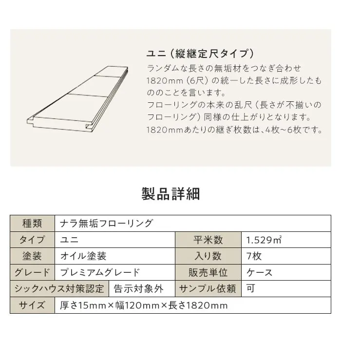 製品詳細