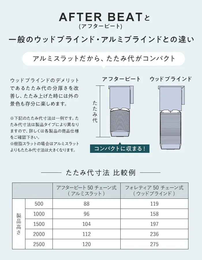 一般のウッドブラインド・アルミブラインドとの違い