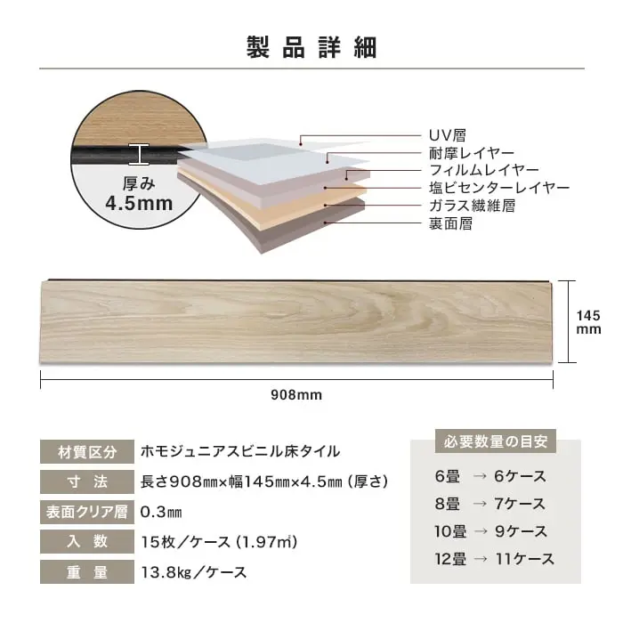 製品詳細