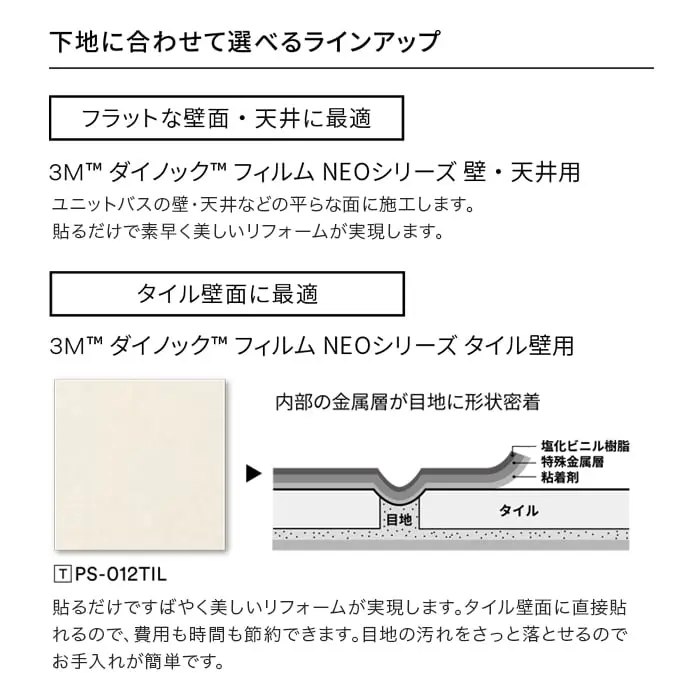 neoラインナップ