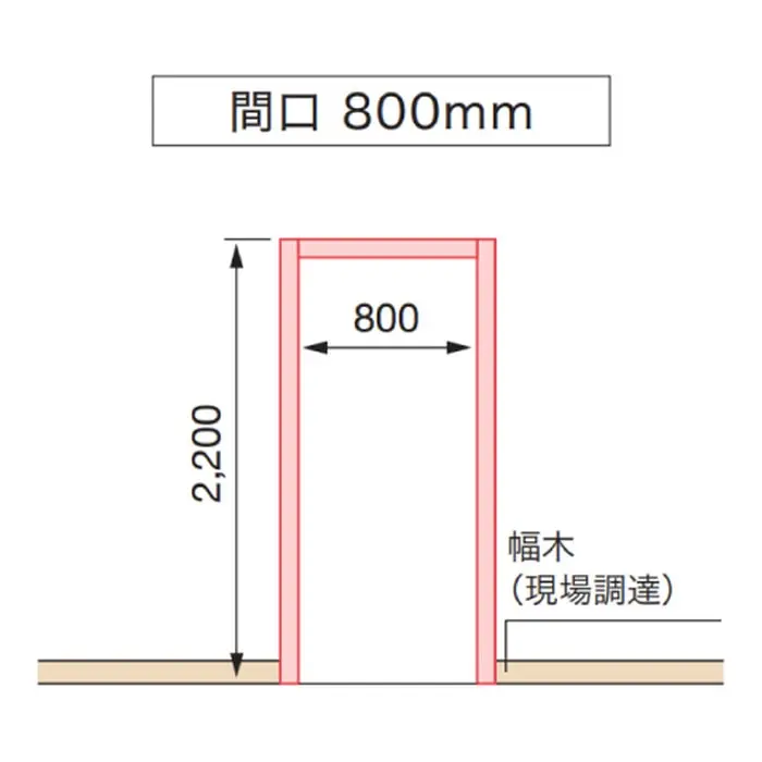 三方枠の間口800mm・高さ2200mmを示す納まり図
