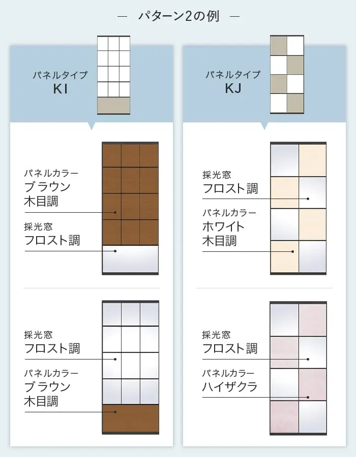 パターン2の例
