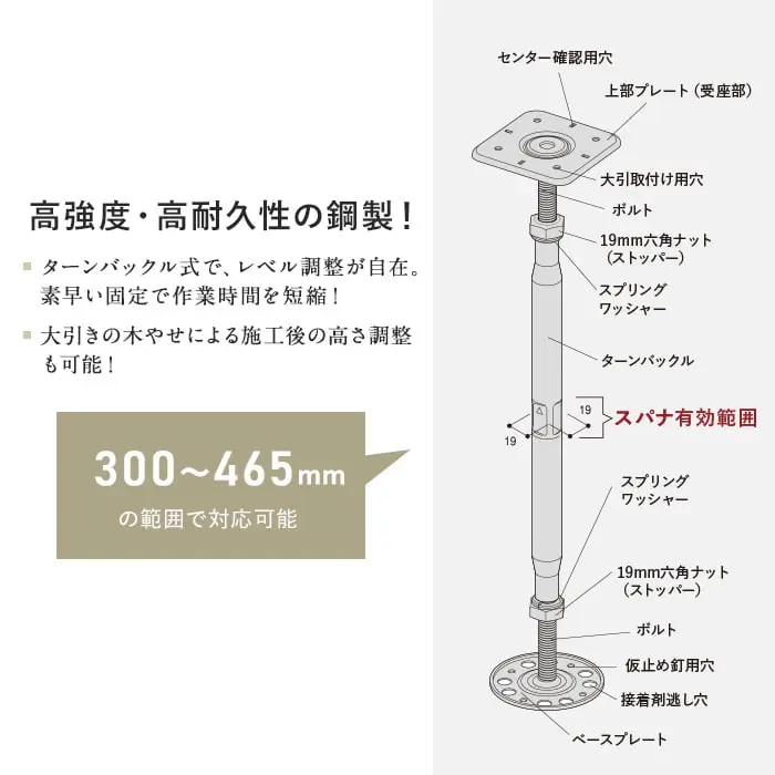 高強度・高耐久性の鋼製!