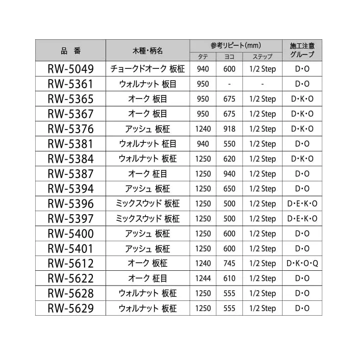 リアテックシート サンゲツ マットウッド RW5612~RW5629【掲載品番】RW5612 / RW5365 / RW5396 / RW5367 / RW5387 / RW5628 / RW5361 / RW5400 / RW5397 / RW5394 / RW5384 / RW5376 / RW5401 / RW5381 / RW5622 / RW5049 / RW5629