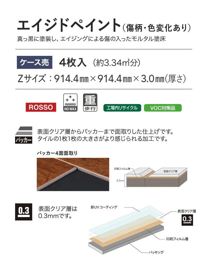 エイジドペイント