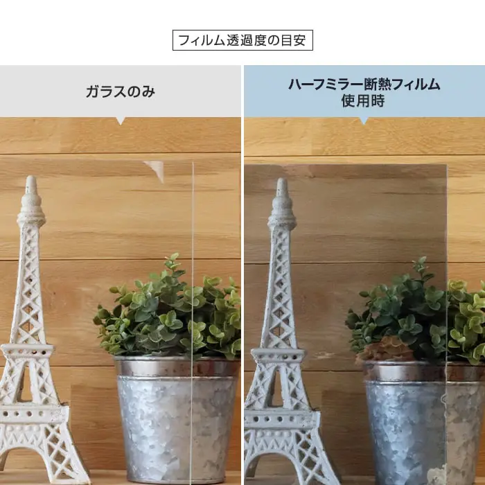 フィルム透過度の目安