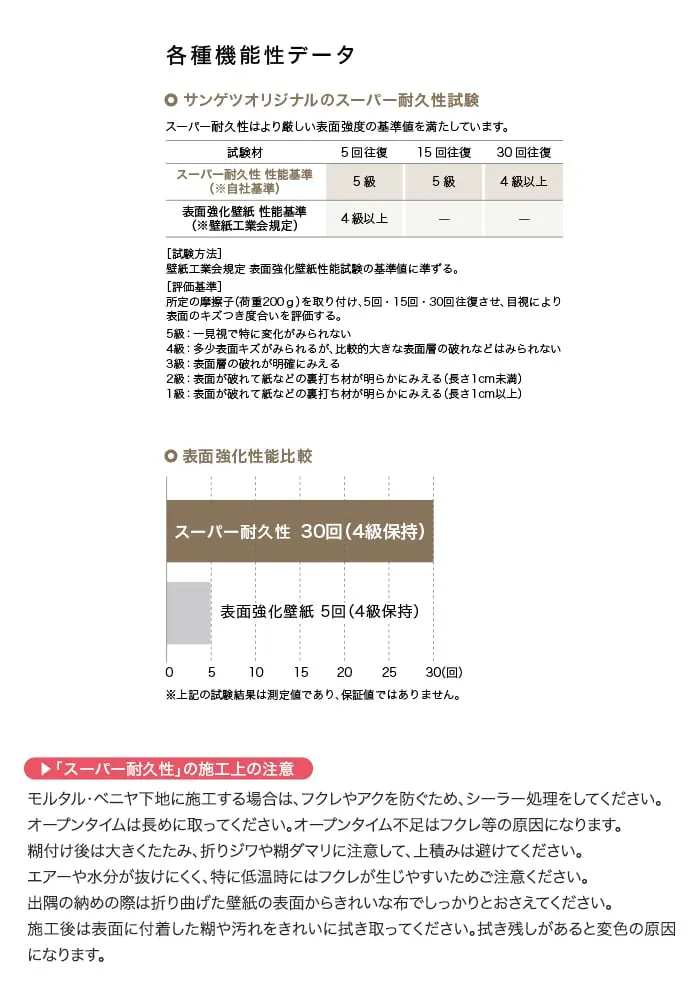 キズに強い壁紙について2
