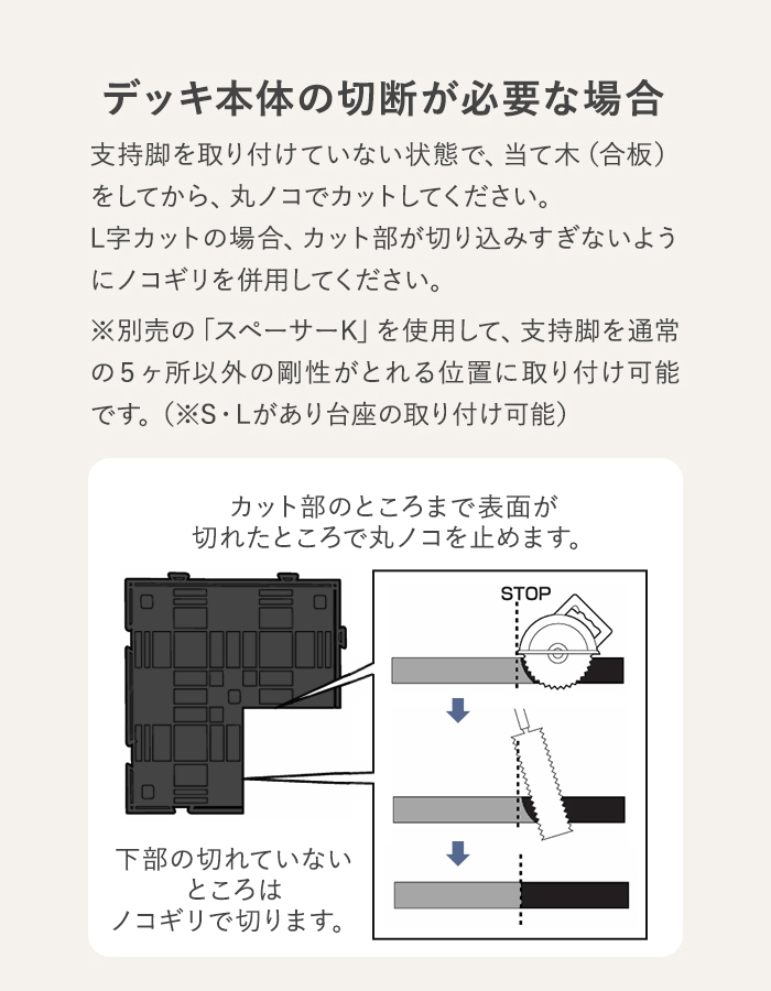 デッキ本体の切断が必要な場合