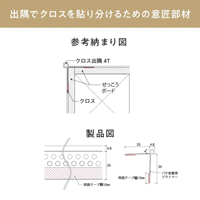参考納まり図