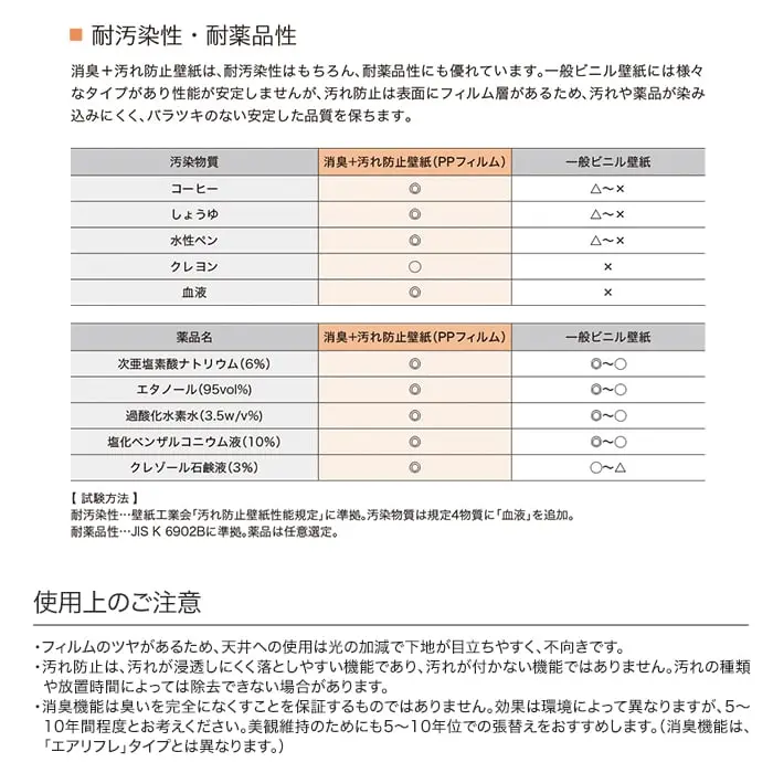 消臭+汚れ防止耐汚染性・耐薬品性