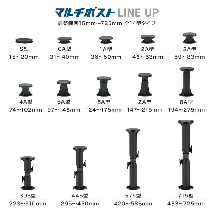 調整範囲15mm~725mm 全14型タイプ