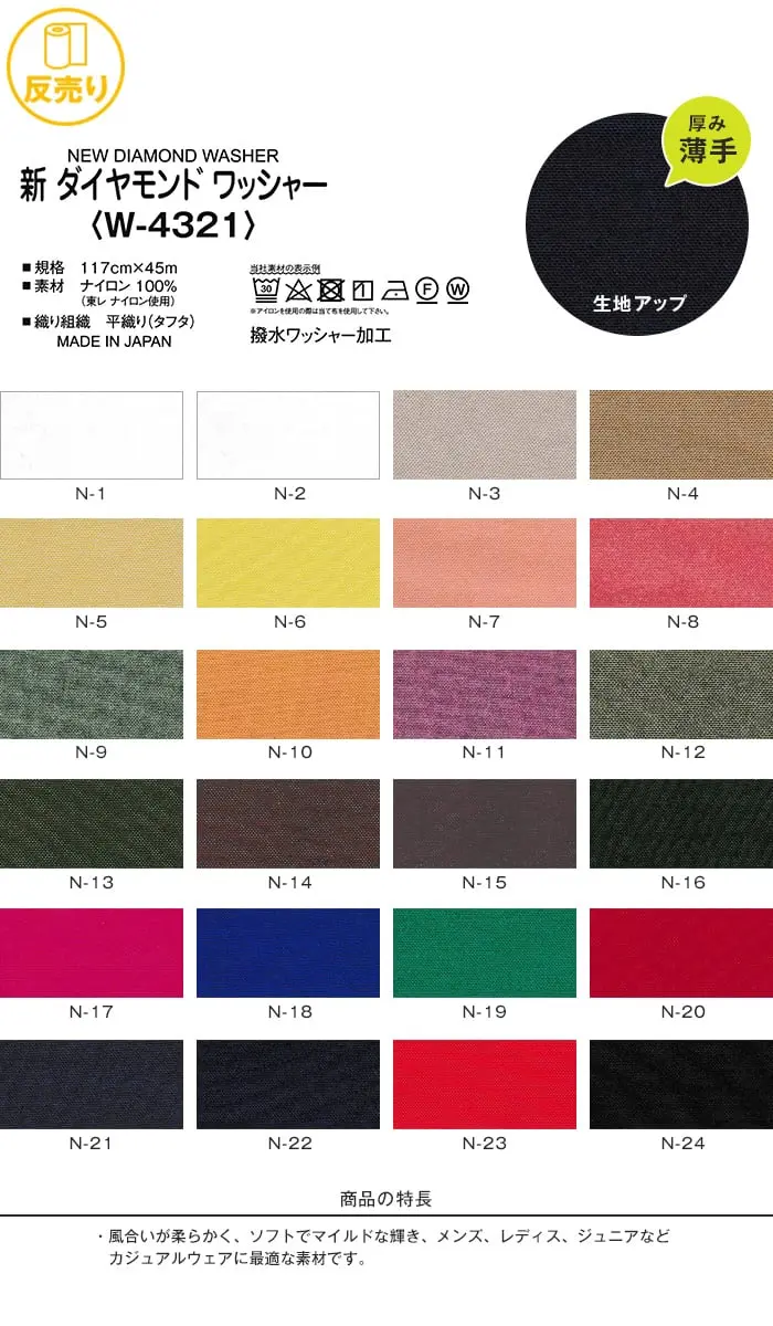 撥水ワッシャー加工