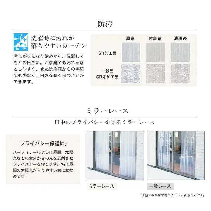 防汚、ミラーレース