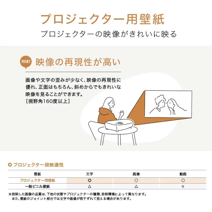 壁紙 のり無し サンゲツ FINE プロジェクター用壁紙 巾92cm FE78610【掲載品番】FE78610