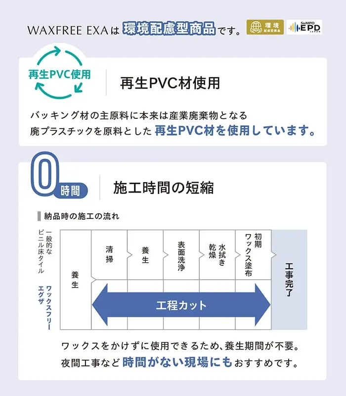 再生PVC材使用