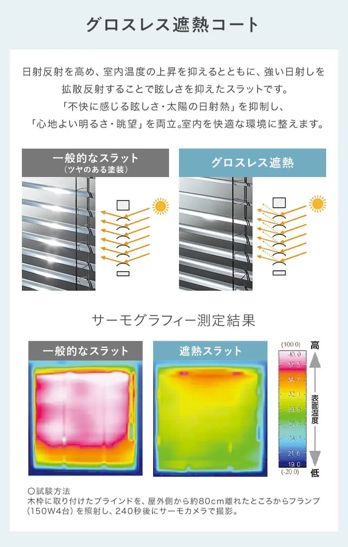 グロスレス遮熱コート