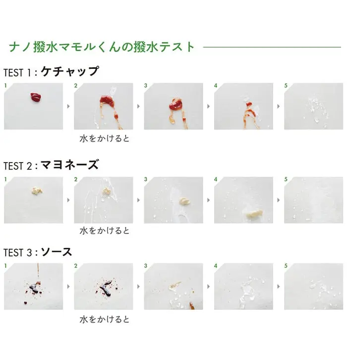 ナノ撥水マモルくんの撥水テスト