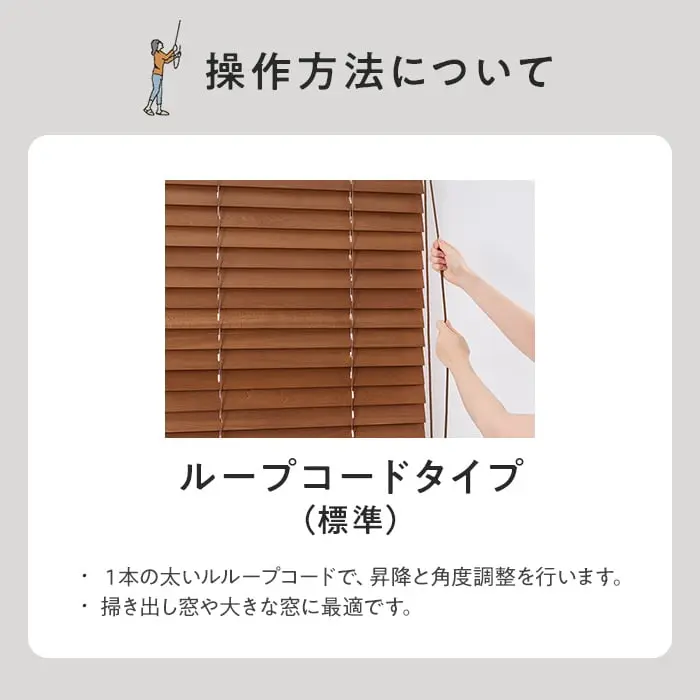 操作方法について