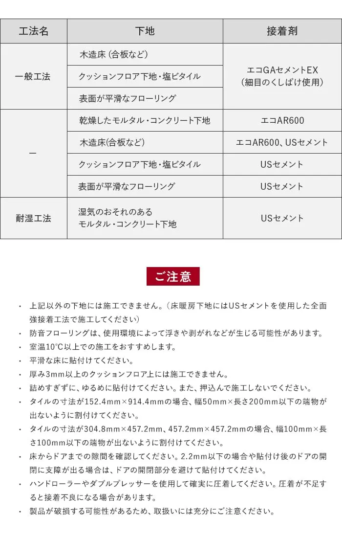 ご注意