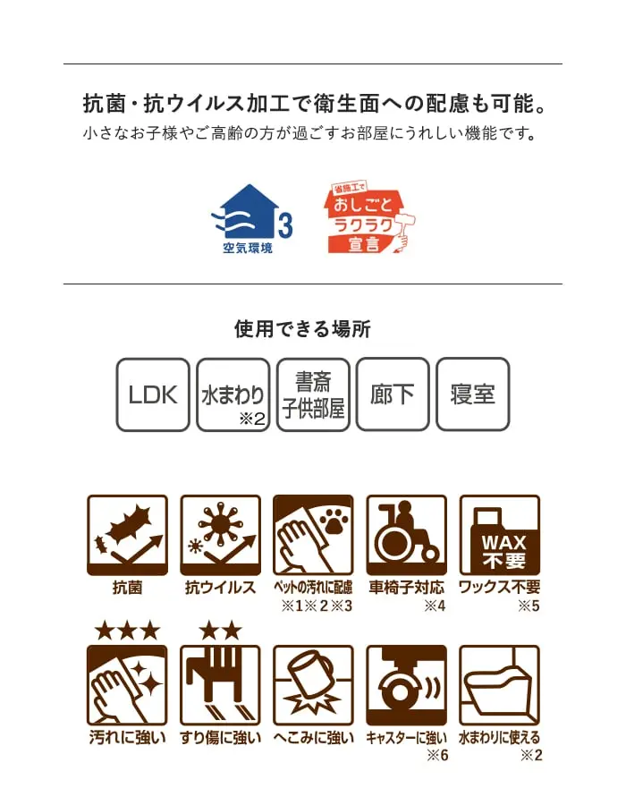 抗菌・抗ウイルス加工で衛生面への配慮も可能。