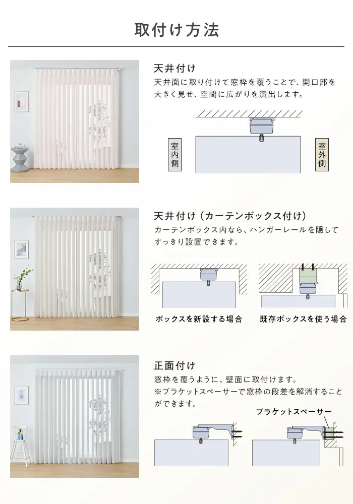 取付け方法
