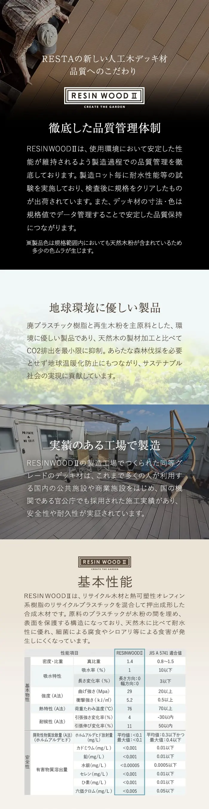 徹底した品質管理体制