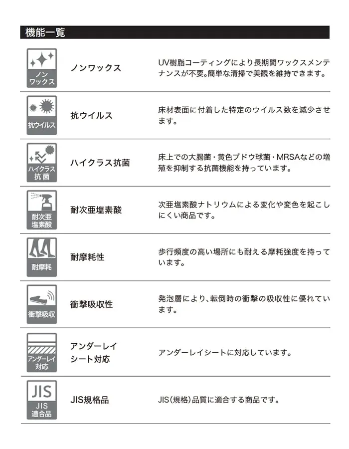 ハイクラス抗菌