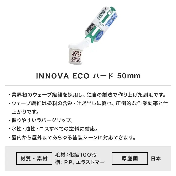 INNOVA ECO ハード