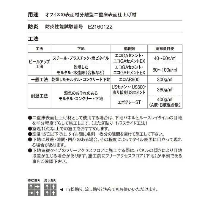 用途 オフィスの表面材分離型二重床表面仕上げ材