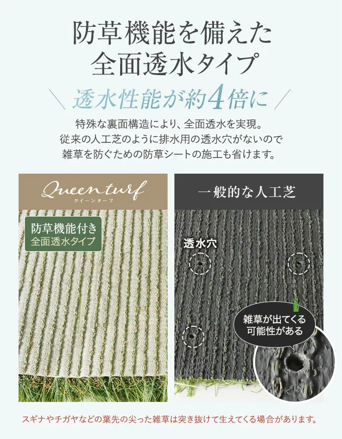 防草機能を備えた全面透水タイプ