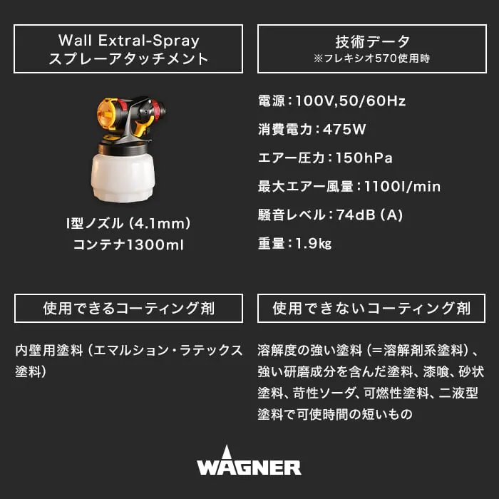 スプレーアタッチメント
