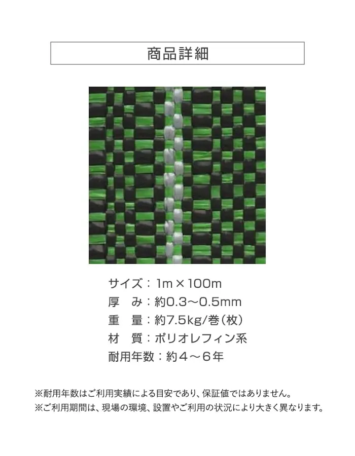商品詳細