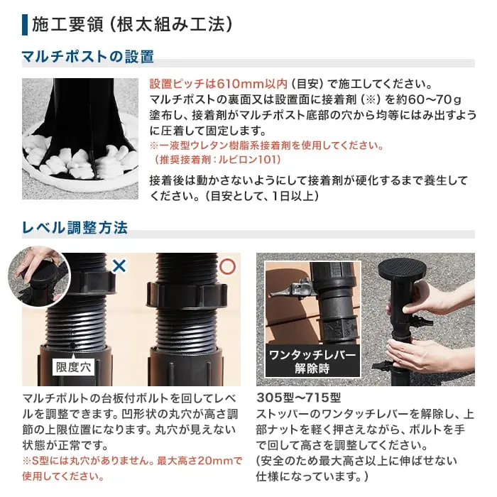 施工要領(根太組み工法)