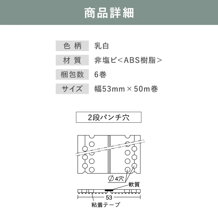 商品詳細