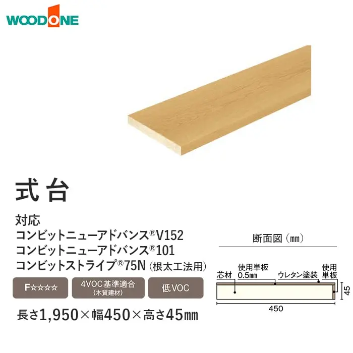 式台 ウッドワン カラーセレクションタイプ 長さ2950×幅75×高さ120mm【掲載品番】CL7741-9-WH / CL7741-9-PL / CL7741-9-LB / CL7741-9-DK / CL7741-9-LC / CL7741-9-CH